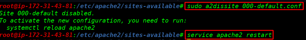 Multiple Websites host
