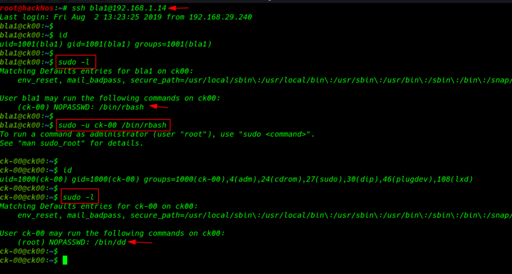 CK: 00 Vulnhub Walkthrough | CK: 00 Vulnhub Writeup