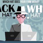 Types of Ethical Hacker