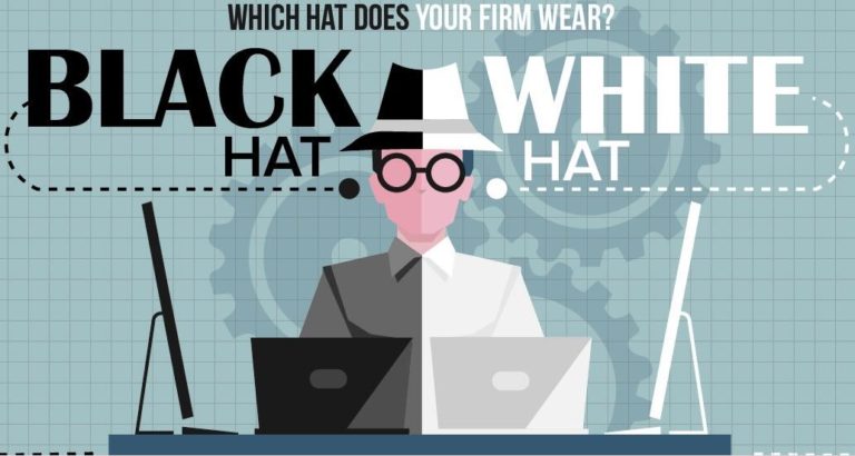 Types of Ethical Hacker