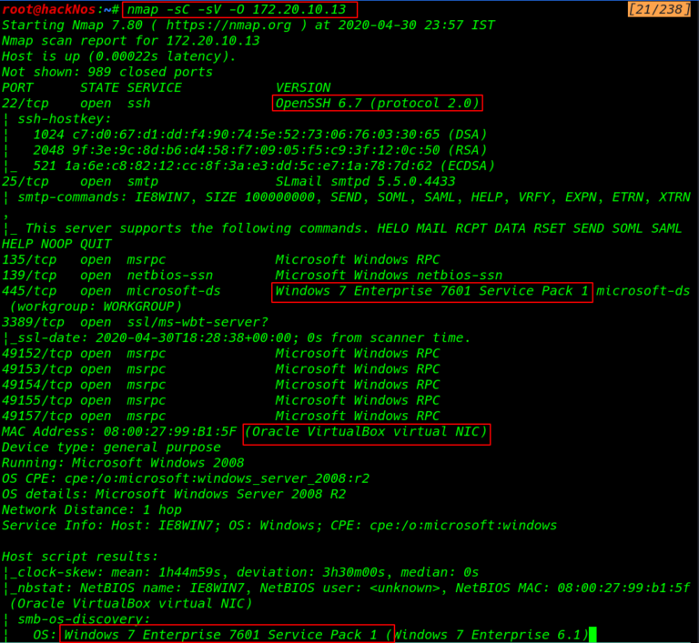 Scanning Network