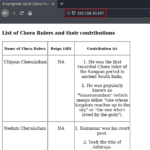Cheran: 1 Vulnhub Walkthrough